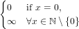 {
  0   if x = 0,
  ∞   ∀x ∈ ℕ ∖{0}